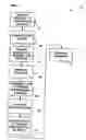 Fig. 08 - Communication overhead reduction apparatus, systems, and methods