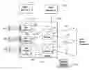 Fig. 01 - Communication system architecture and operating methods thereof