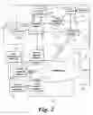 Fig. 03 - Communication system architecture and operating methods thereof