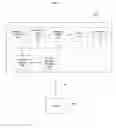 Fig. 03 - Method and system for dynamic resource allocation