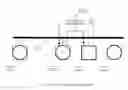 Fig. 06 - METHOD FOR GENERATING COMMANDS FOR NETWORK CONTROLLER MODULES OF PERIPHERAL DEVICES