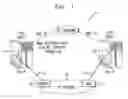 Fig. 02 - Method and apparatus for parallel processing of communication protocols