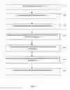 Fig. 07 - Data link control architecture for integrated circuit devices