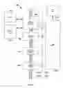 Fig. 08 - Data link control architecture for integrated circuit devices