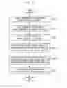Fig. 08 - Apparatus and method for transmitting hierarchically multimedia data TS to prevent jitter of timing information and for recovering the multimedia data TS