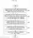 Fig. 09 - Apparatus and method for transmitting hierarchically multimedia data TS to prevent jitter of timing information and for recovering the multimedia data TS