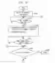 Fig. 14 - Apparatus and method for transmitting hierarchically multimedia data TS to prevent jitter of timing information and for recovering the multimedia data TS