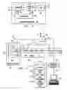 Fig. 03 - Communication server apparatus providing XDSL services and method
