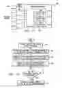 Fig. 07 - Communication server apparatus providing XDSL services and method
