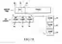 Fig. 06 - Semi-transparent time division multiplexer/demultiplexer