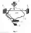 Fig. 02 - Localization of an IP telecommunications terminal over a LAN