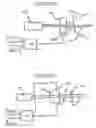 Fig. 04 - Method and apparatus for controllably modulating a laser in a laser projection display