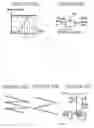 Fig. 16 - Method and apparatus for controllably modulating a laser in a laser projection display