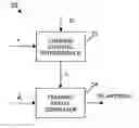 Fig. 01 - Transmitter operations for interference mitigation