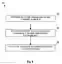 Fig. 08 - Transmitter operations for interference mitigation