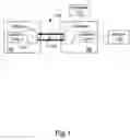 Fig. 02 - Automatic impedance matching compensation for a serial point to point link