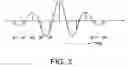 Fig. 04 - Pulse modulator and PPM demodulation determining circuit employed in ultra wideband wireless communications