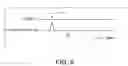 Fig. 07 - Pulse modulator and PPM demodulation determining circuit employed in ultra wideband wireless communications