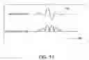 Fig. 12 - Pulse modulator and PPM demodulation determining circuit employed in ultra wideband wireless communications