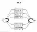 Fig. 14 - VSB communication system