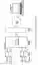 Fig. 02 - Multi-sensor panoramic network camera