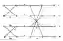 Fig. 01 - Block transform and quantization for image and video coding