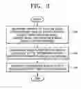 Fig. 04 - Video encoding and decoding methods and apparatuses using mesh-based motion compensation