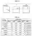 Fig. 06 - Decoding apparatus and decoding method