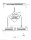 Fig. 08 - Multiantenna communications apparatus, methods, and system