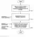 Fig. 01 - Fast soft value computation methods for gray-mapped QAM