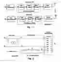 Fig. 02 - HDTV trellis decoder architecture