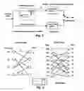 Fig. 04 - HDTV trellis decoder architecture