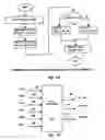Fig. 09 - HDTV trellis decoder architecture