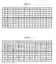 Fig. 07 - Data transformation apparatus and method for transforming data block