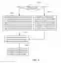Fig. 08 - Data transformation apparatus and method for transforming data block