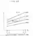 Fig. 23 - Modulator and semiconductor integrated circuit including modulator and wired or wireless communication device including modulator and semiconductor device