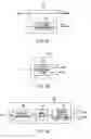 Fig. 04 - Transformer, transforming apparatus, transforming method and machine readable medium storing thereon program