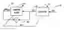 Fig. 01 - Deterministic distortion insensitive adaptive receiver using decision updating