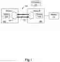 Fig. 02 - Lane to lane deskewing via non-data symbol processing for a serial point to point link