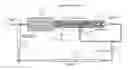 Fig. 01 - Olfactory method for assessing quantitative and qualitative odor characteristic in an airstream