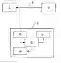 Fig. 01 - Fault detection method and apparatus for telephone lines