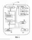Fig. 02 - Method and system of providing emergency data