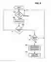 Fig. 07 - Method and system of providing emergency data