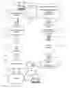 Fig. 01 - Centralized voice over IP recording and retrieval method and apparatus
