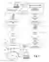 Fig. 02 - Centralized voice over IP recording and retrieval method and apparatus