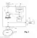 Fig. 03 - Centralized voice over IP recording and retrieval method and apparatus