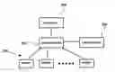 Fig. 01 - Power grid failure detection system and method