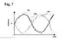 Fig. 08 - Power grid failure detection system and method