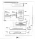 Fig. 03 - Call treatment in a communications system based on instant messaging