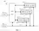 Fig. 02 - Client-based integration of PBX and messaging systems